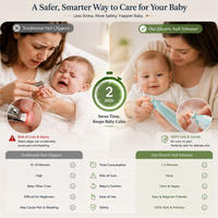 Electric Baby Nail Trimmer