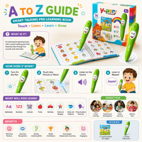 Kids Preschool Learning Book with Smart Talking Pen