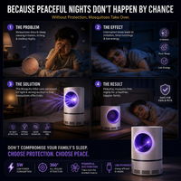 Electric Mosquito Killer Lamp