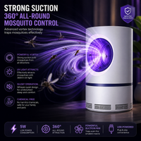 Electric Mosquito Killer Lamp