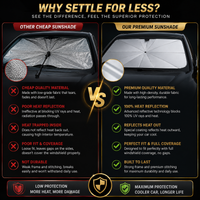 Car Windshield Sunshade Umbrella