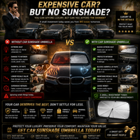 Car Windshield Sunshade Umbrella