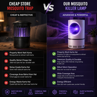 Electric Mosquito Killer Lamp