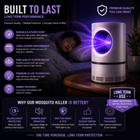 Electric Mosquito Killer Lamp