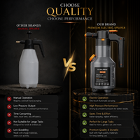 ELECTRIC PRESSURE SPRAYER