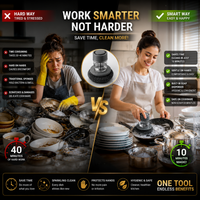 Auto-Soap Kitchen Scrubber