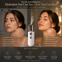 Portable Nano Facial Mist Sprayer