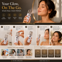 Portable Nano Facial Mist Sprayer