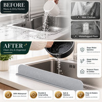 Kitchen Sink Splash Guard