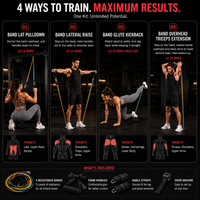 Power Resistance Band Set