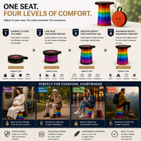 Portable Folding Stool