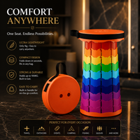 Portable Folding Stool