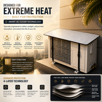 Premium Split AC Outdoor