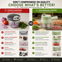 Multifunctional Food Chopper