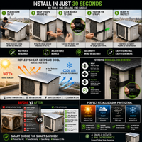 Premium Split AC Outdoor